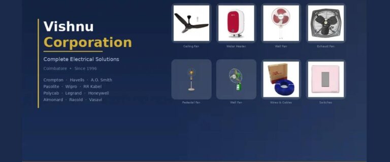 Vishnu Corporation electrical products distributor Coimbatore — ceiling fans, water heaters, LED lights, switches, wires, exhaust fans at Nava India